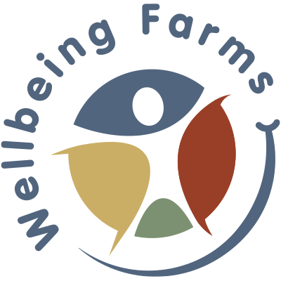 Wellbeing Farms