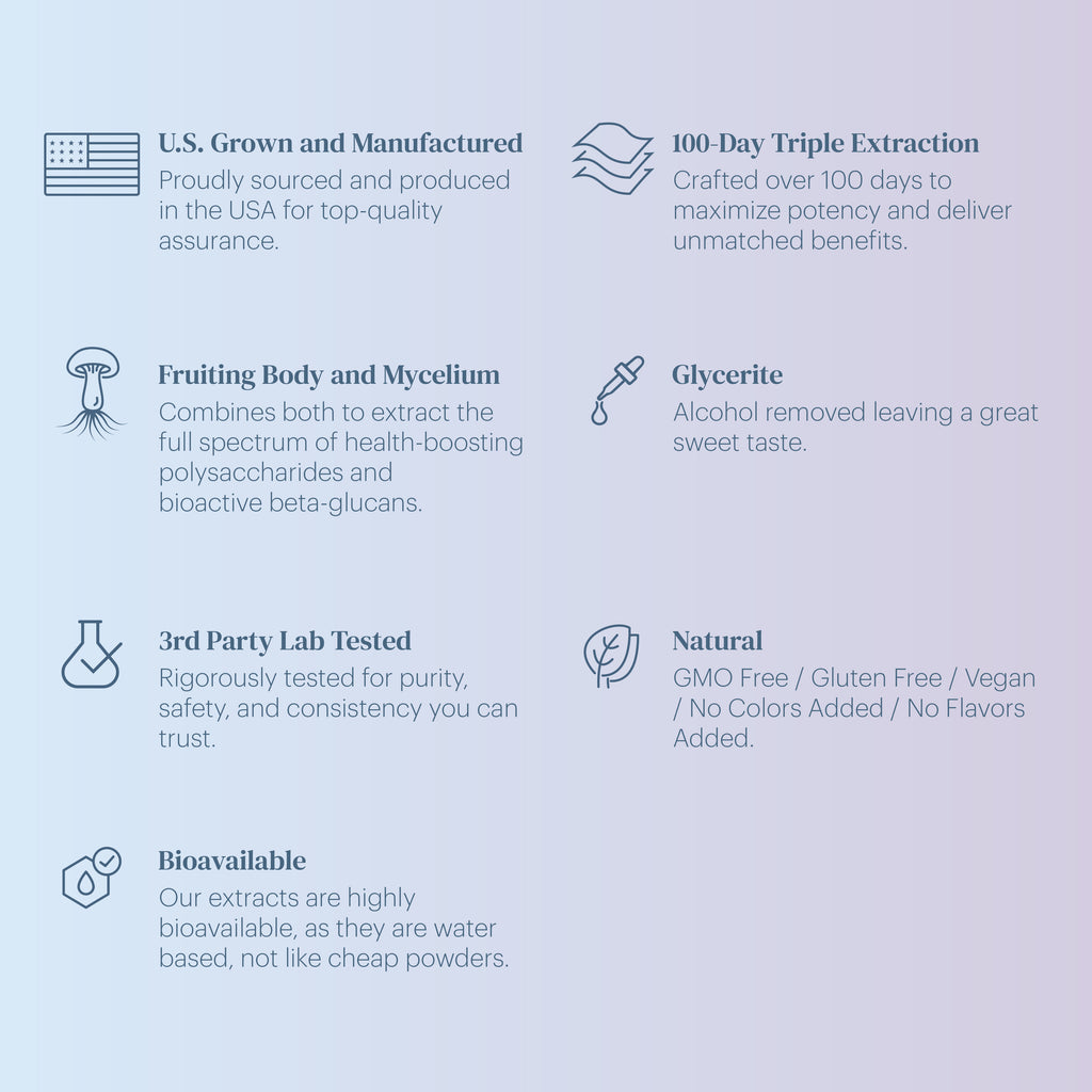 14 Mushrooms Extract - Wellbeing Blend