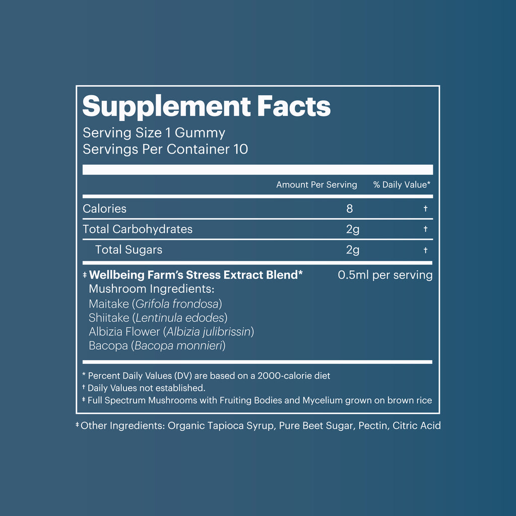 Mushroom Gummies - Calm Blend
