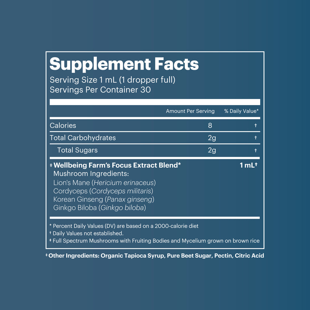 Mushroom Extract - Focus Blend