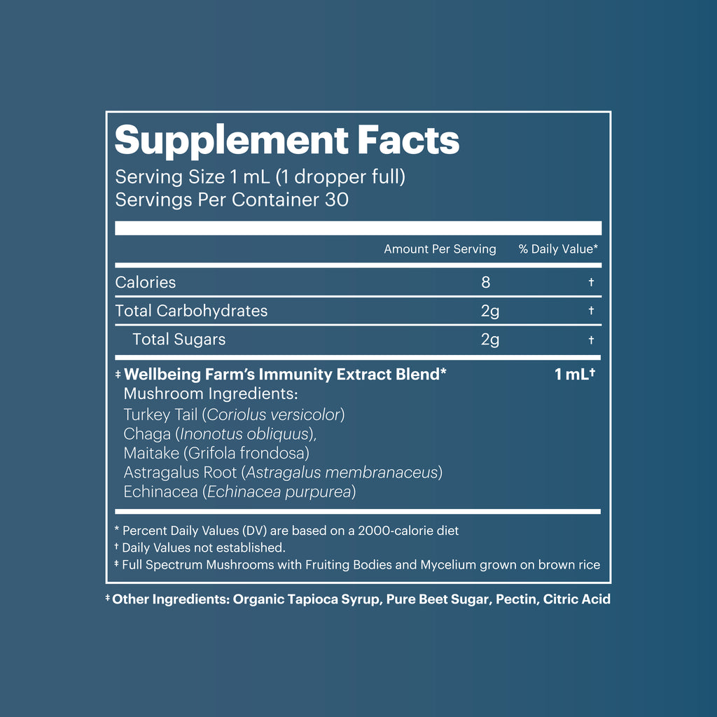 Mushroom Extract - Immunity Blend