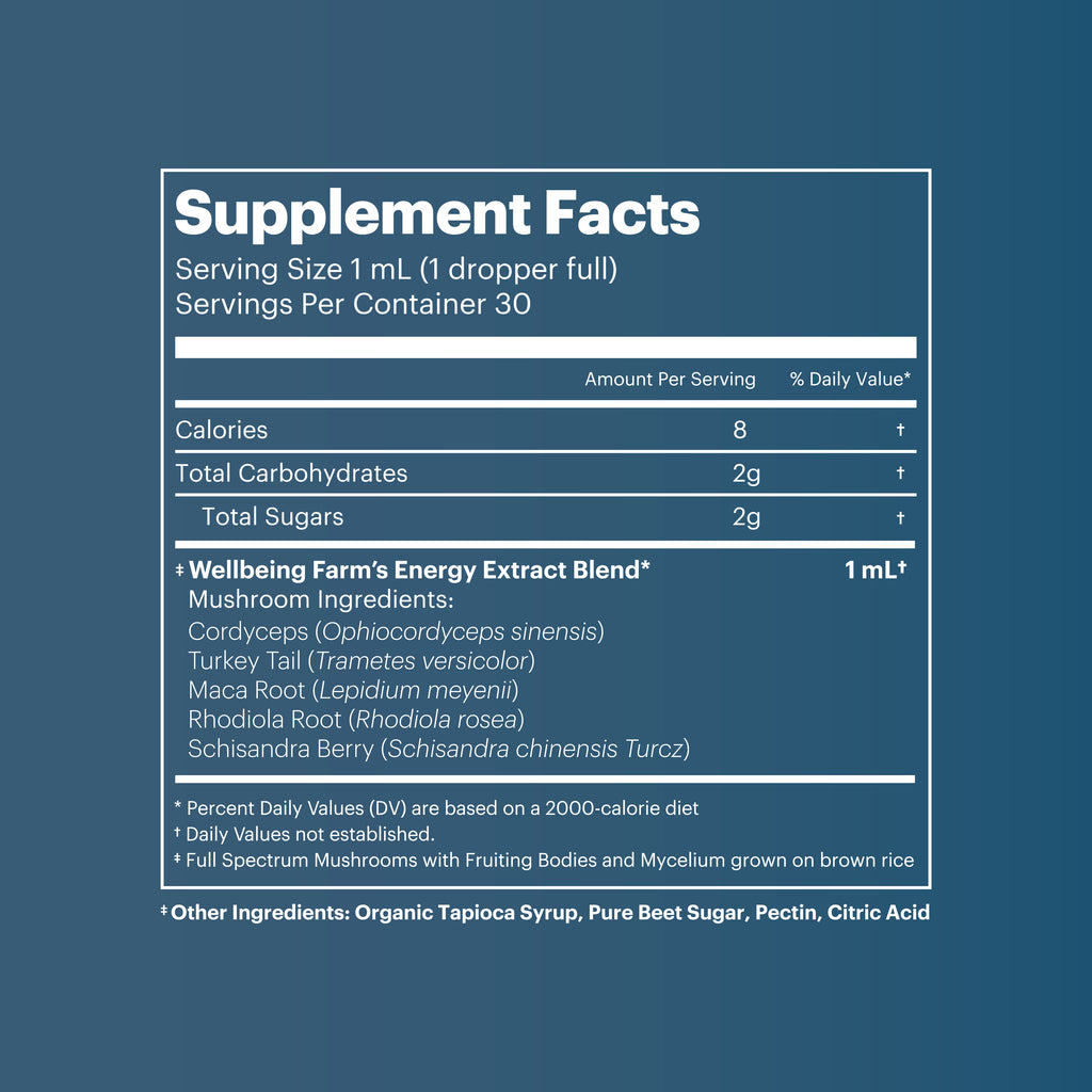 14 Mushrooms Extract - Wellbeing Blend