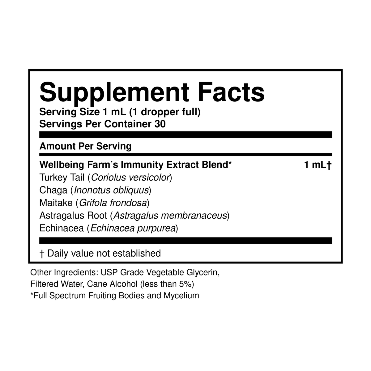 Wellbeing Farms Immunity Extract Supplement Facts