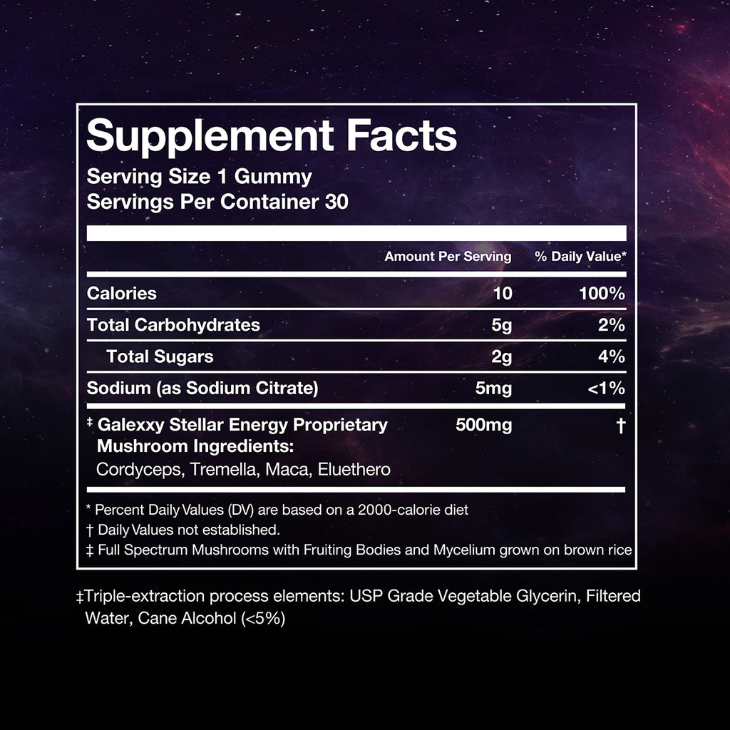 Mushroom Gummies - Stella Energy