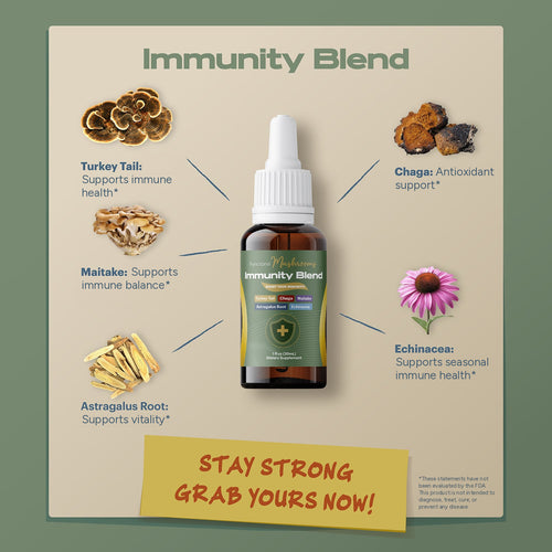 Immunity Blend mushroom extract ingredients: Turkey Tail, Maitake, Astragalus Root, Chaga and Echinacea